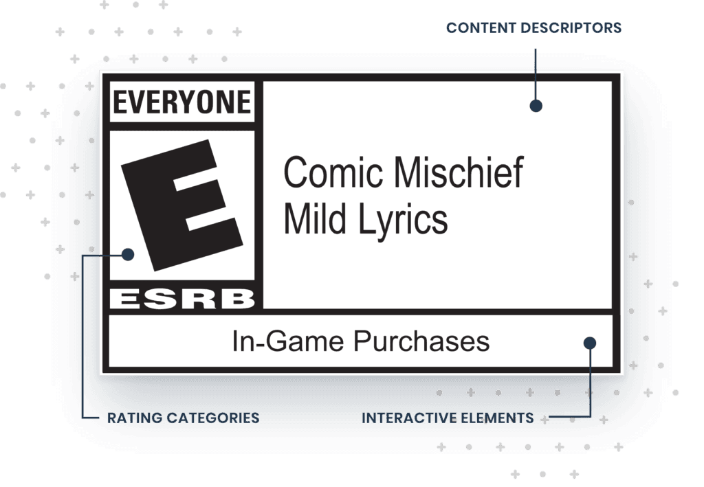 ESRB ratings guide chart